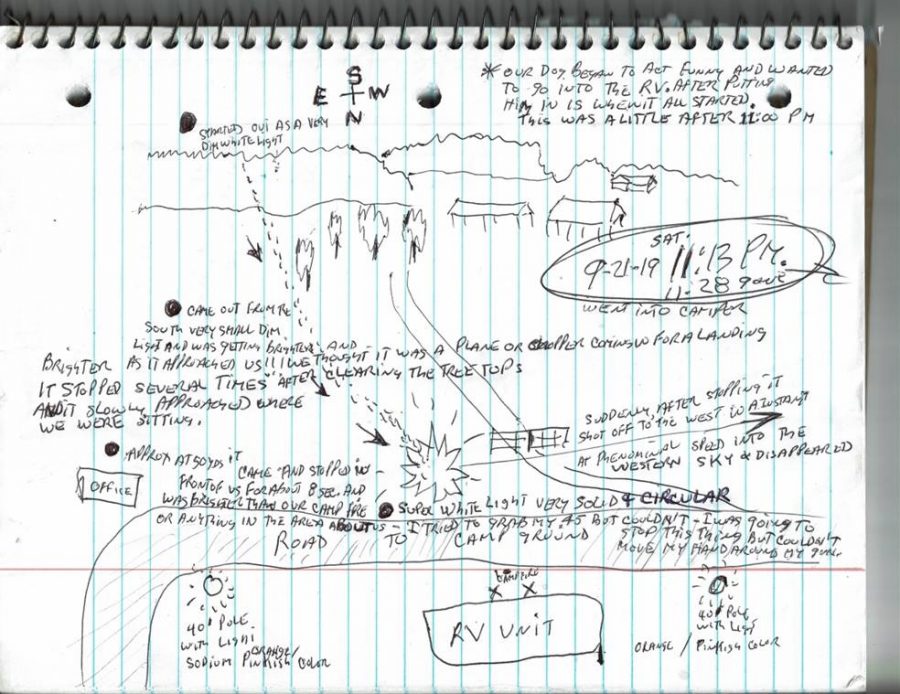 Peter Davenport collects witness reports such as this for the National UFO Reporting Center database. (Photo via the National UFO Reporting Center)