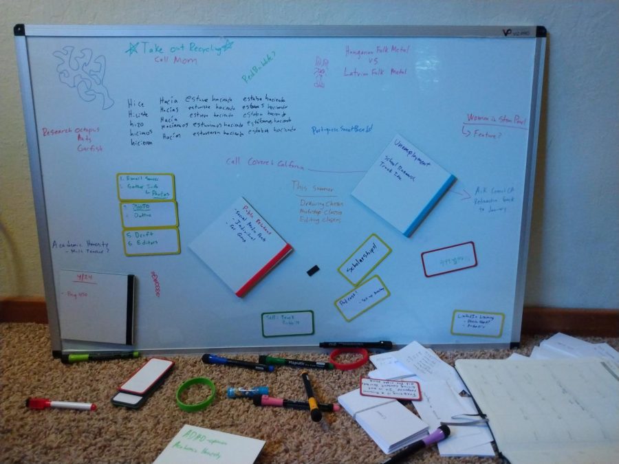 Whiteboards%2C+calendars%2C+alarms+and+timers+help+keep+someone+with+ADHD+on+track%2C+but+they+don%E2%80%99t+treat+the+underlying+problem.+A+brain+with+ADHD+has+different+brain+chemistry+than+most+people%2C+so+executive+functioning+is+impaired.+%28Photo+Illustration+by+Megan+Wutzke%29